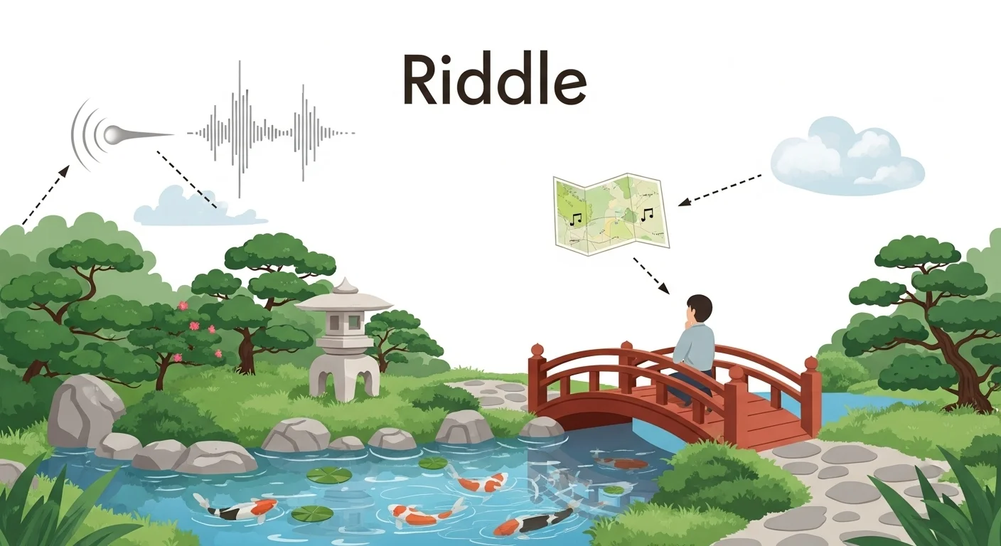 150+ Japan Riddles with Answers: Unlock the Wisdom of Japanese Wordplay 2 Person contemplating riddles on traditional Japanese garden bridge